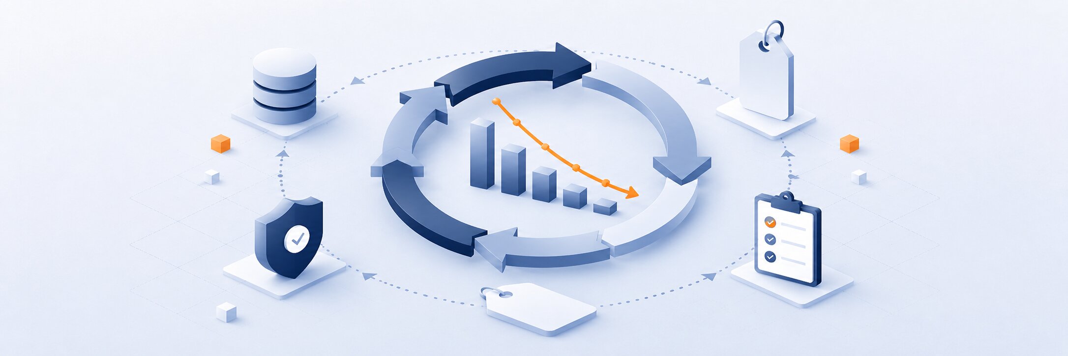 Ongoing Cost Governance